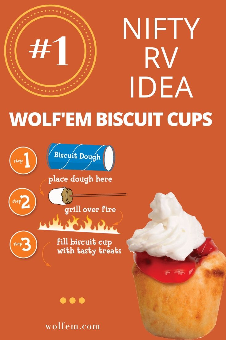 Nifty RV Idea:  Wolf'em Biscuit Cups